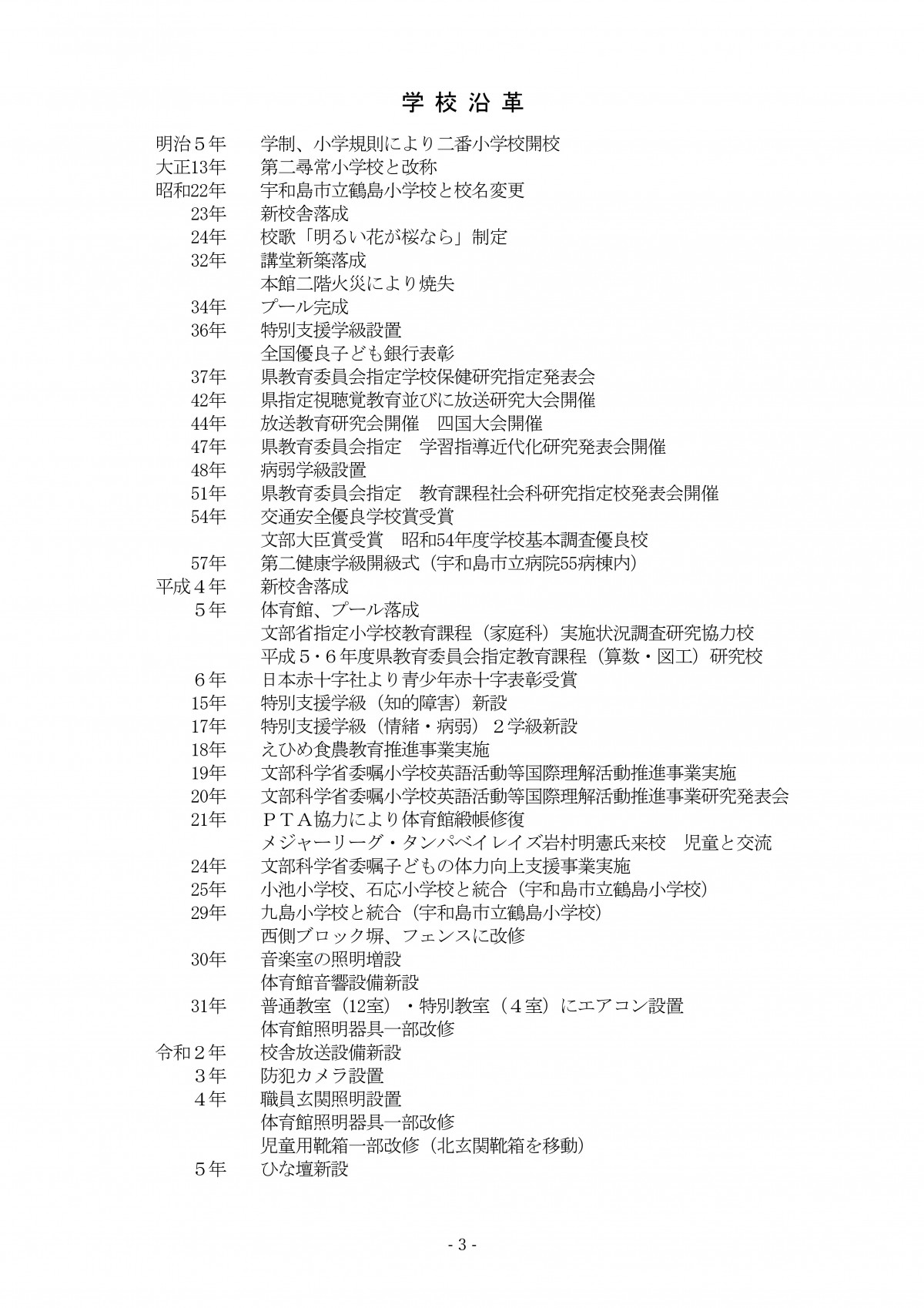 沿革