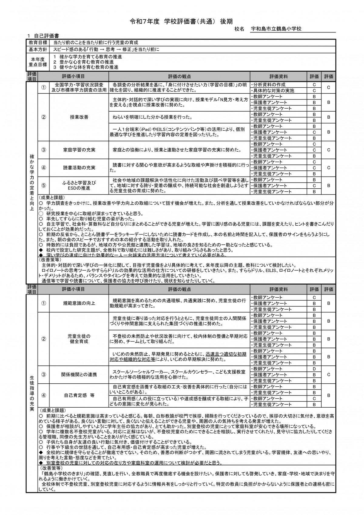 005_鶴島小_R７年度自己評価書_後期-01