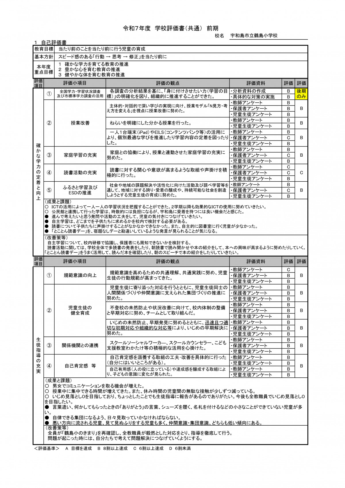 005_鶴島小_R７年度自己評価書_前期-01